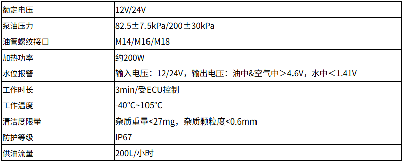 2025081454983098.png 技术参数.png